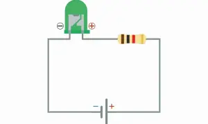 Schemat prostego obwodu z diodą LED, rezystorem i baterią. Rezystor pełni rolę ogranicznika prądu, chroniąc diodę, a w pewnym sensie działa jak **dzielnik napięcia**.