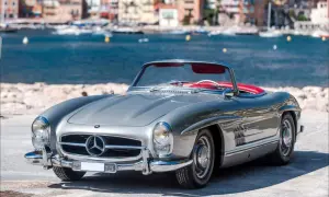 Mercedes 300 SL cena: Dlaczego kosztuje miliony? Pełna analiza