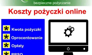 Najlepsza pożyczka online? Porównaj oferty i znajdź najniższe RRSO