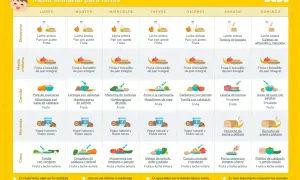 Menú semanal para niños de 3 años: comidas variadas para cada día, incluyendo desayuno, media mañana, comida, merienda y cena.