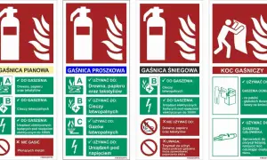 Tablice informacyjne o rodzajach gaśnic: pianowa, proszkowa, śniegowa i koc gaśniczy. Gaśnica typu A jest przeznaczona do gaszenia drewna, papieru i tekstyliów.