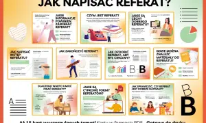Jak napisać referat? Poradnik krok po kroku: od wstępu po zakończenie, z przykładami i wskazówkami, jak go uatrakcyjnić.