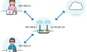 Jak zaktualizować router Play, aby uniknąć problemów z bezpieczeństwem