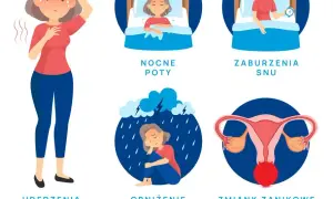 Czy to perimenopauza? 47 lat, objawy i co dalej robić