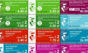 Warszawa: ztm bilety cennik. Różne rodzaje biletów jednorazowych, dobowych i weekendowych, normalnych i ulgowych, w różnych cenach.