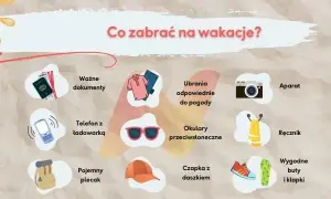Wakacje w Hiszpanii: Kompletna lista pakowania (i czego nie brać)