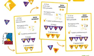 Grafika przedstawia trzy ramki z informacjami o próbach zuchowych: "Zuch Ochoczy", "Zuch Sprawny" i "Zuch Zaradny", z ikonami i opisami.