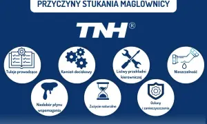Maglownica stuka? Jak samodzielnie zdiagnozować i zaoszczędzić!