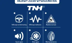 Objawy złego wyważenia kół: wibracje kierownicy, nadwozia, nadsterowność, szum i bicie opon, nierównomierne zużycie bieżnika.