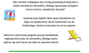 Czy jod jest nad każdym morzem? Odkryj zaskakujące różnice w stężeniu