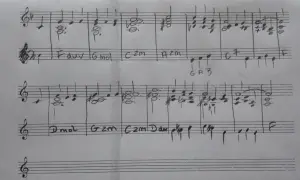 Zapis nutowy z akordami, idealny do nauki gry na akordeonie. Znajdziesz tu łatwe nuty i proste harmonie.
