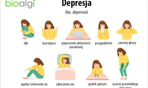 Depresja: fizyczne i psychiczne objawy. Twoje ciało wysyła sygnał S.O.S.