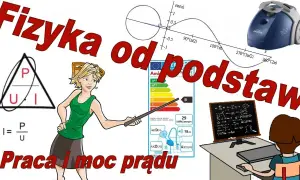 Co to jest moc prądu elektrycznego? Zrozumienie kluczowych pojęć