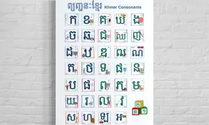 Plakat z alfabetem khmerskim, prezentujący litery języka kambodżańskiego wraz z ilustracjami zwierząt i przedmiotów.