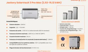 Jackery SolarVault 3 Pro Max, une batterie extensible avec une capacité de 2,52 à 15,12 kWh. Idéal pour les systèmes solaires, son ip 45 garantit une protection.