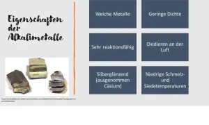Bilder von Alkalimetallen zeigen ihre weichen, silberglänzenden Eigenschaften. Sie sind reaktionsfähig, oxidieren an der Luft und haben niedrige Schmelz- und Siedetemperaturen.