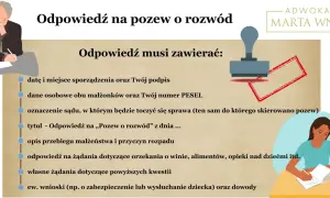 Wzór odpowiedzi na pozew rozwodowy bez orzekania o winie. Obraz przedstawia elementy odpowiedzi: dane, sąd, opis małżeństwa, żądania.
