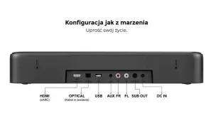 Soundbar: Optyczny czy HDMI eARC? Bezstratny Atmos tylko z...