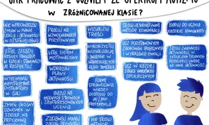Jak pracować z uczniem z autyzmem wysokofunkcjonującym w zróżnicowanej klasie? Wskazówki: wizualizuj, stosuj wzmocnienia, krótkie komunikaty.