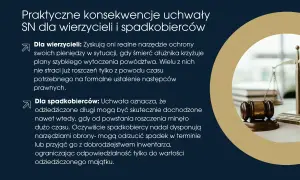 Prawo spadkowe: czy niebieska karta zostaje w papierach? Uchwała SN chroni wierzycieli i spadkobierców, ułatwiając dochodzenie długów i ograniczając odpowiedzialność.