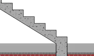 Schematyczny przekrój pokazujący fundament pod schody wewnętrzne. Betonowe stopnie opierają się na solidnej podstawie.