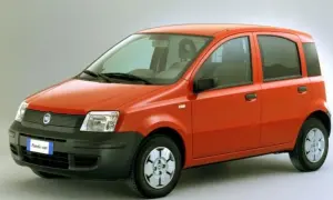 Fiat Panda 2: Ile litrów ma bak? Sprawdź pojemność i rezerwę