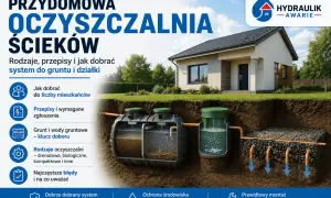 Schemat przydomowej oczyszczalni ścieków z widocznym osadnikiem, domem i elementami systemu. Informacje o doborze, przepisach i rodzajach oczyszczalni.