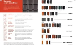 Rodzaje dachówek ceramicznych Braas: bogactwo kształtów, barw i wykończeń, od klasycznych po nowoczesne.