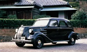 Toyota skąd pochodzi - odkryj fascynującą historię marki japońskiej