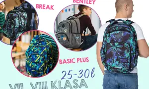 Plecak dla czwartoklasisty: pojemność, waga, ergonomia i zdrowe plecy