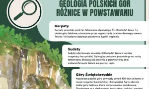 Ile jest gór w Polsce? Odkryj fascynujące pasma i ich tajemnice