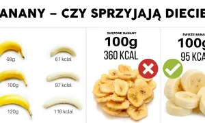 Banan: Kalorie, IG, wartości odżywcze. Przyjaciel czy wróg diety?