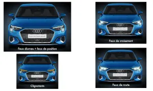 Quatre vues d'une Audi A3 Sportback bleue illustrant quand utiliser les feux diurnes, de croisement, de route et les clignotants.