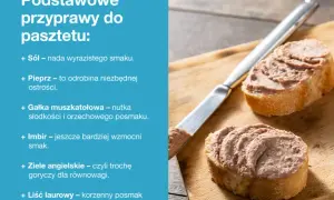 Kromki chleba z pasztetem i nożem na desce.