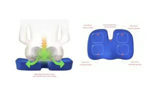 Coussin ergonomique pour soulager la névralgie pudendale. Répartit le poids pour protéger le nerf pudendal et les zones sensibles.