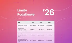 Ile zarobisz bez PIT w 2026? Kwoty miesięczne dla każdego!