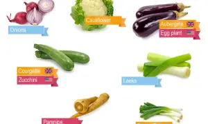 Aprende cómo se dice verduras en inglés: cebollas, coliflor, berenjenas, calabacines, puerros, chirivías y cebolletas.