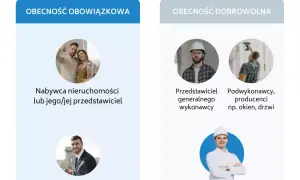 Nowe mieszkanie: Formalności po odbiorze uniknij błędów!