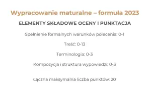 Jak napisać wypracowanie historyczne, aby uzyskać wysoką ocenę?