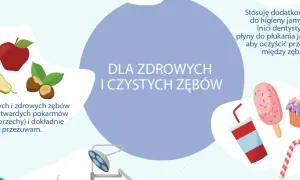 Zdrowe zęby to podstawa! Jedz jabłka i orzechy, używaj nici dentystycznej i płynu do płukania jamy ustnej, by dbać o zęby.
