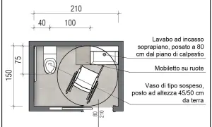 Progetto di bagno disabile con WC sospeso, lavabo e mobiletto su ruote. Spazi ampi per la manovra della carrozzina.