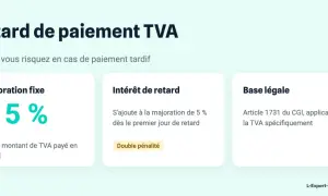 Retard déclaration TVA : majoration fixe de 5% et intérêt de retard dès le premier jour. Base légale : Article 1731 du CGI.