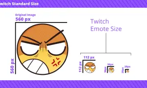 Veranschaulicht die Twitch emote size: ein wütendes Emoji in Originalgröße (560px) und verkleinerte Versionen (112px, 56px, 28px).