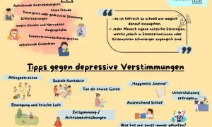 Tipps gegen depressive Verstimmungen: Alltagsstruktur, soziale Kontakte, Bewegung, frische Luft, Entspannung, Achtsamkeitsübungen, Schlaf, Journaling. Eine Atemtechnik zur Beruhigung kann hierbei helfen.