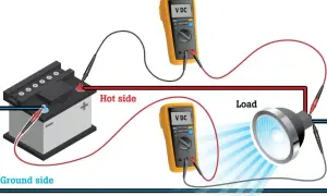 Zwei Multimeter messen die Spannung an einer Autobatterie und einer Lampe. So lässt sich die Spannung messen und Probleme im Stromkreis erkennen.