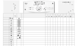 Schemat programów pralki Whirlpool 6th Sense. Instrukcja obsługi z ikonami programów i temperatur.