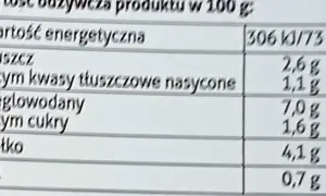 Ile kalorii ma zupa grochowa? Zaskakujące wartości odżywcze!