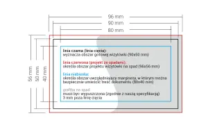 Schemat wizytówki z wymiarami i liniami: cięcia (czarna), spadów (czerwona), marginesów (niebieska). Tabela dpi pomaga w przygotowaniu projektu.