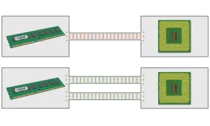 Zwei Crucial RAM-Riegel kommunizieren mit Prozessoren. Die obere Reihe zeigt rote Datenpunkte, die untere grüne.