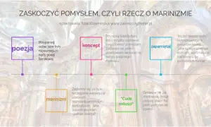 Marinizm barok - odkryj tajemnice stylu poetyckiego w Polsce